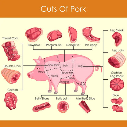 PREMIUM PORK