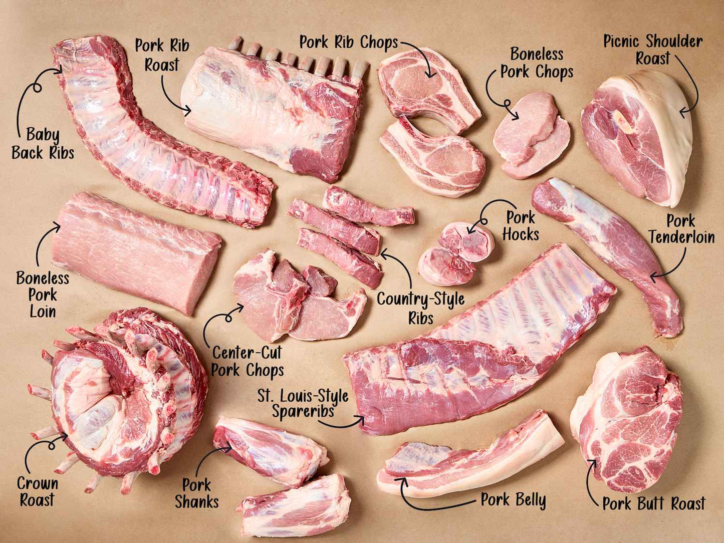 PREMIUM PORK